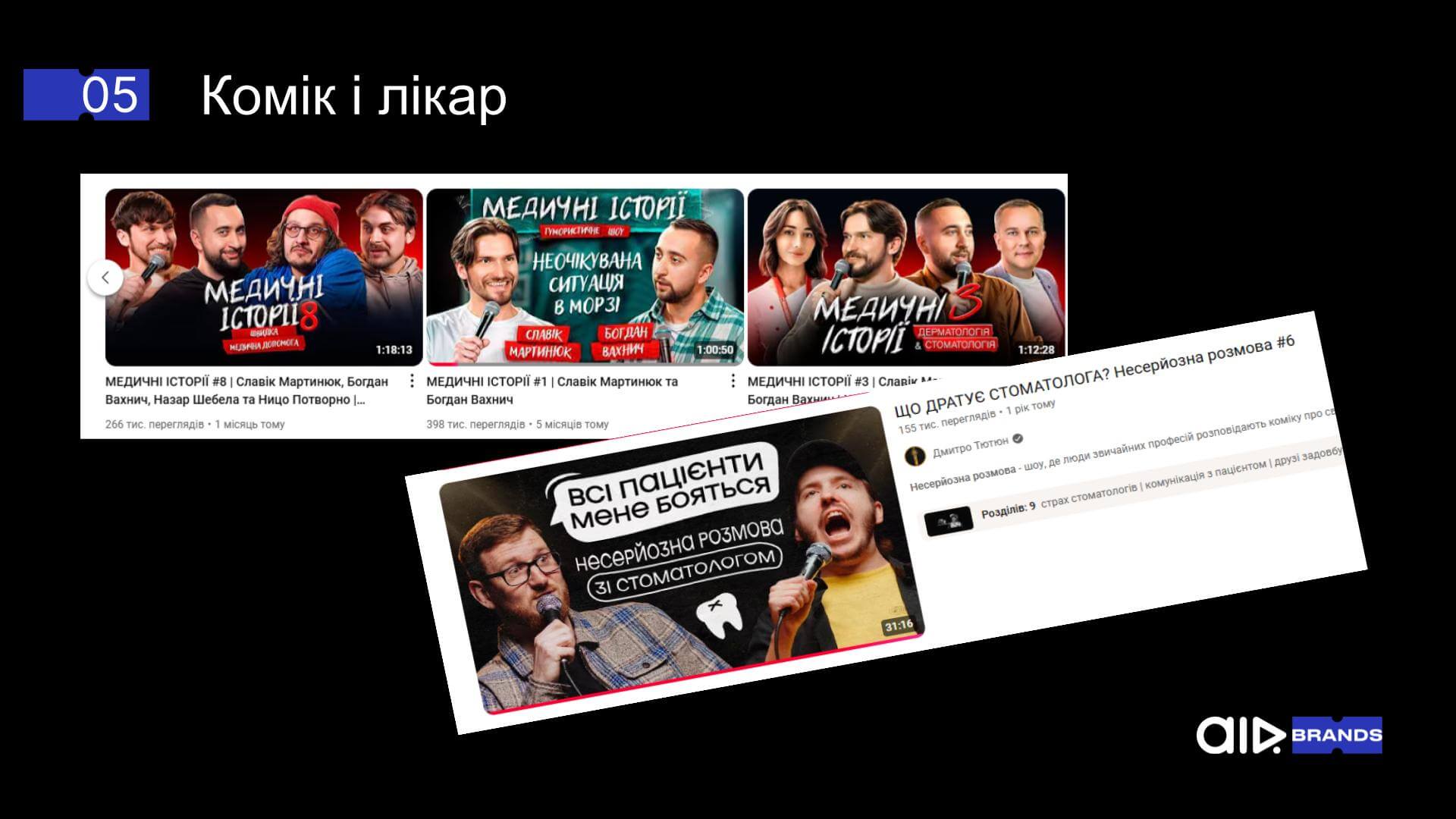 YouTube-канали коміків та лікарів