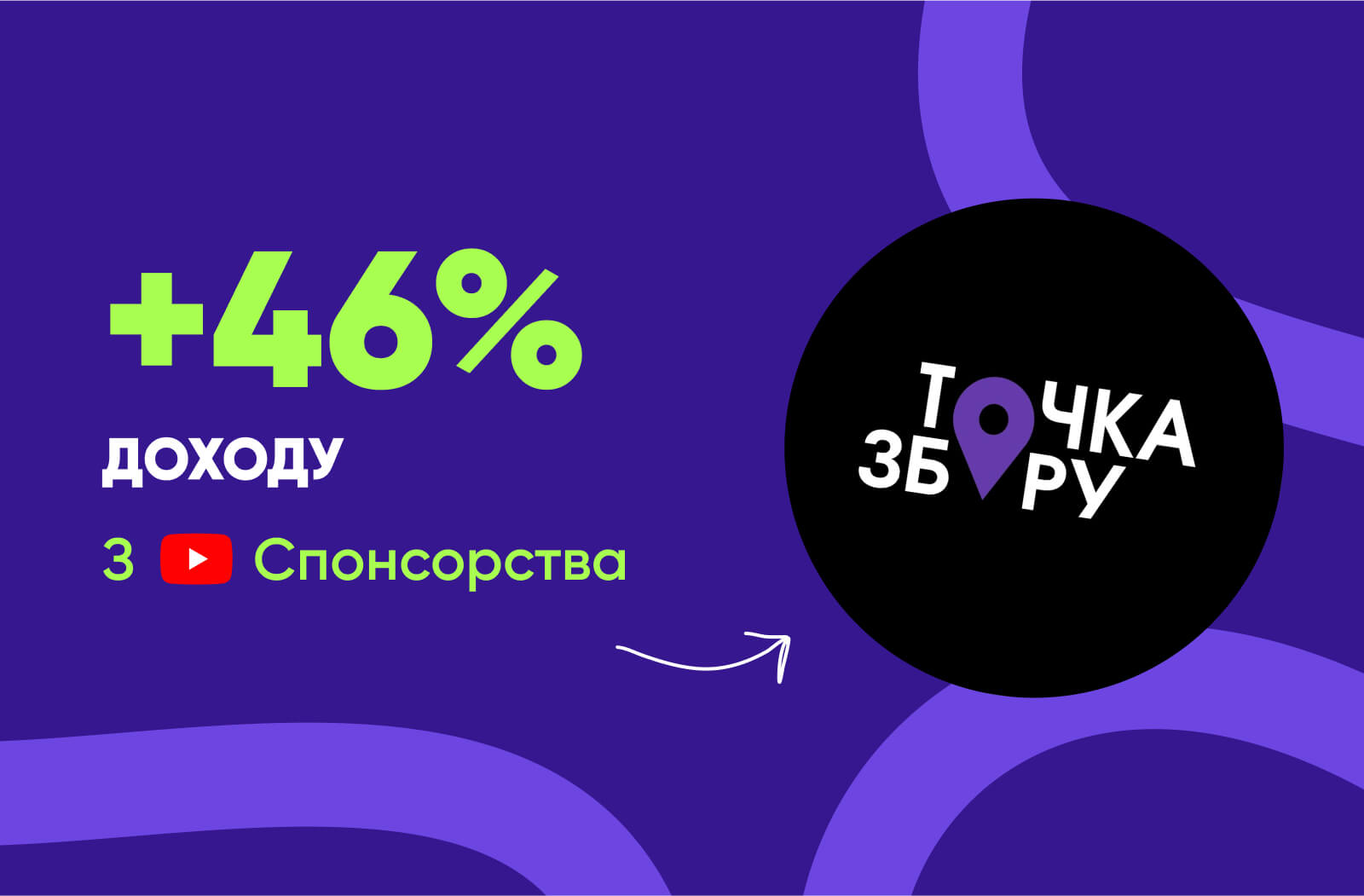 46% of the channel’s revenue from YouTube Memberships 46% of the channel’s revenue from YouTube Memberships