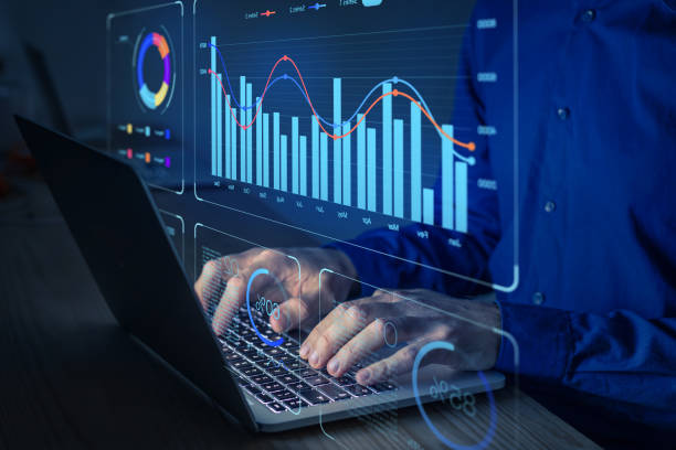 Don’t waste your time analyzing every single metric by hand, use tools to help you.