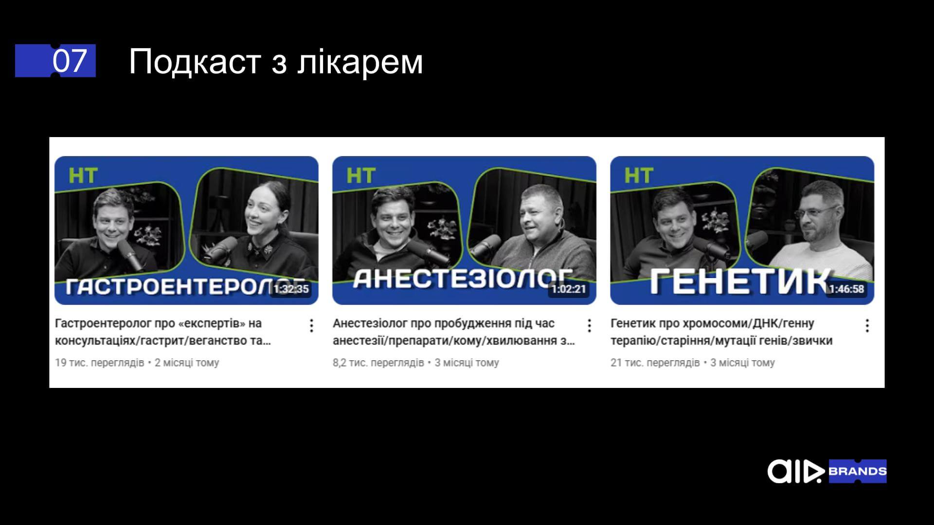 YouTube-канал з медичними подкасками