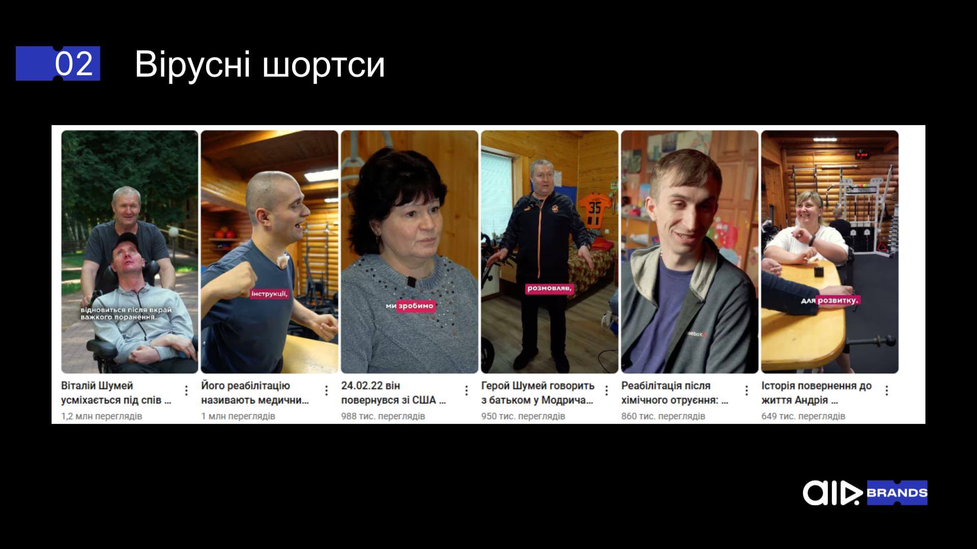 Shorts з YouTube-каналу про медичну реабілітацію військових
