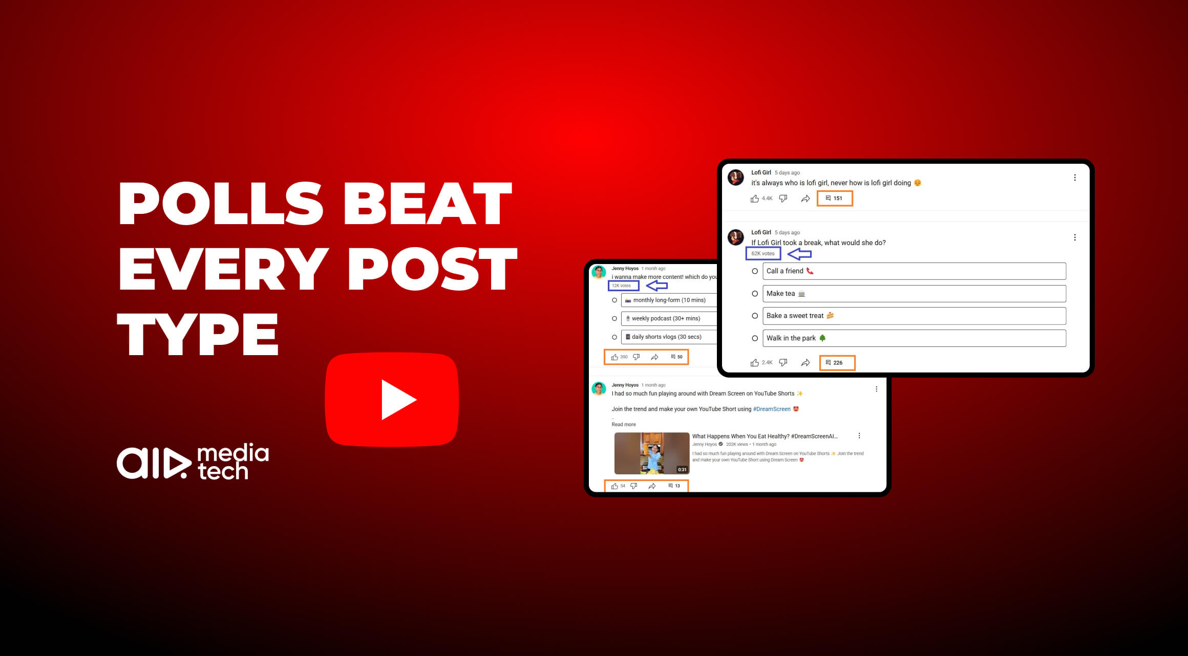 Turn polls into revenue