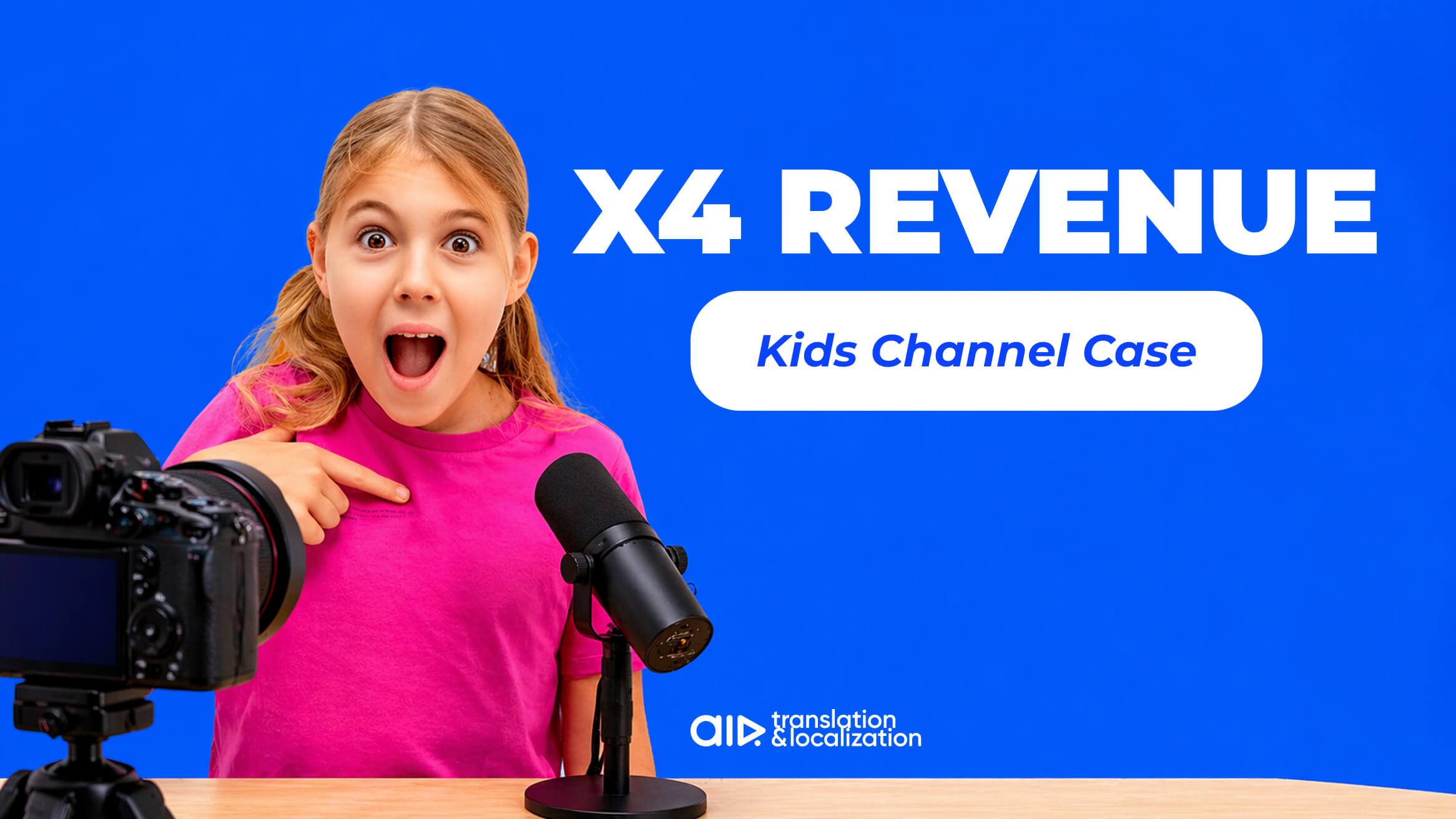 Behind-the-Scenes of the 30M+ Subscribers Kids Channel Growth