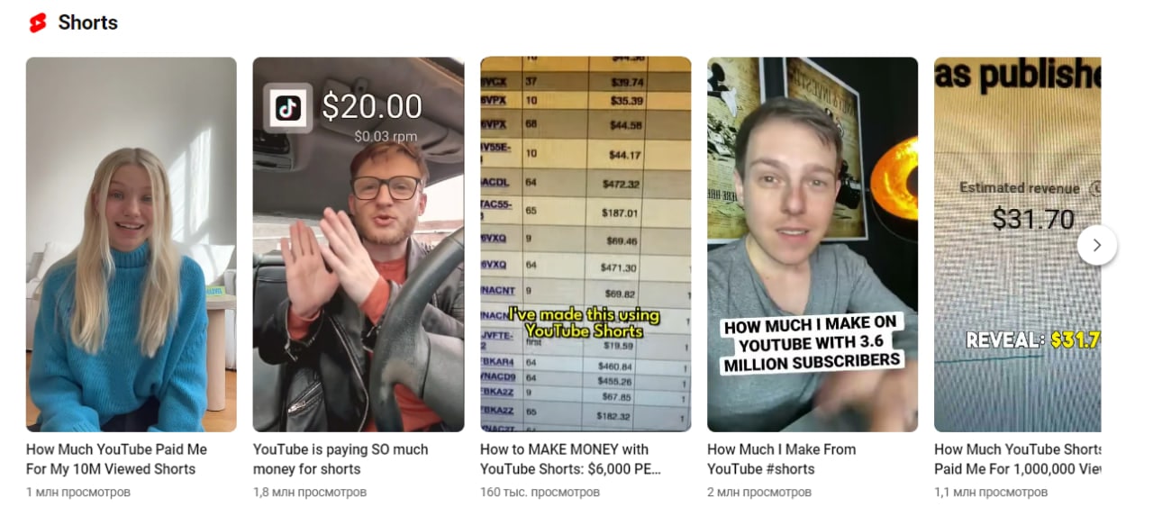youtube shorts revenue