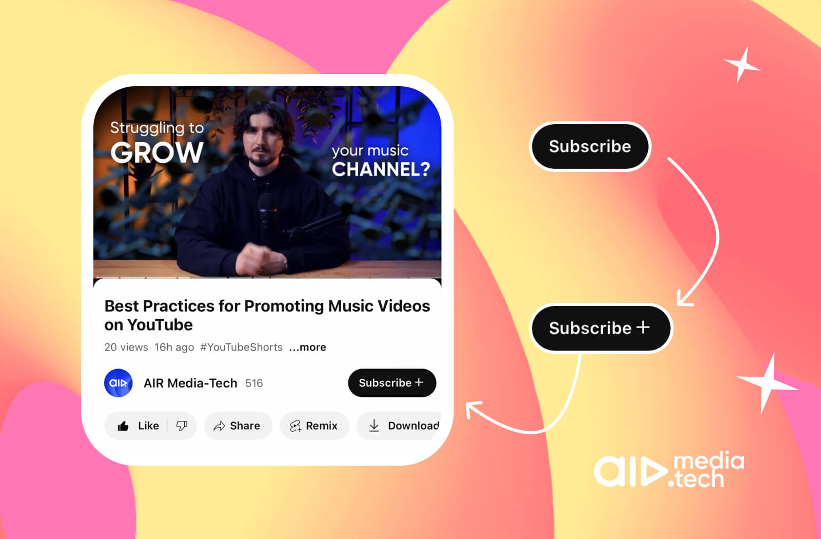 Subscribe+ button on YouTube videos