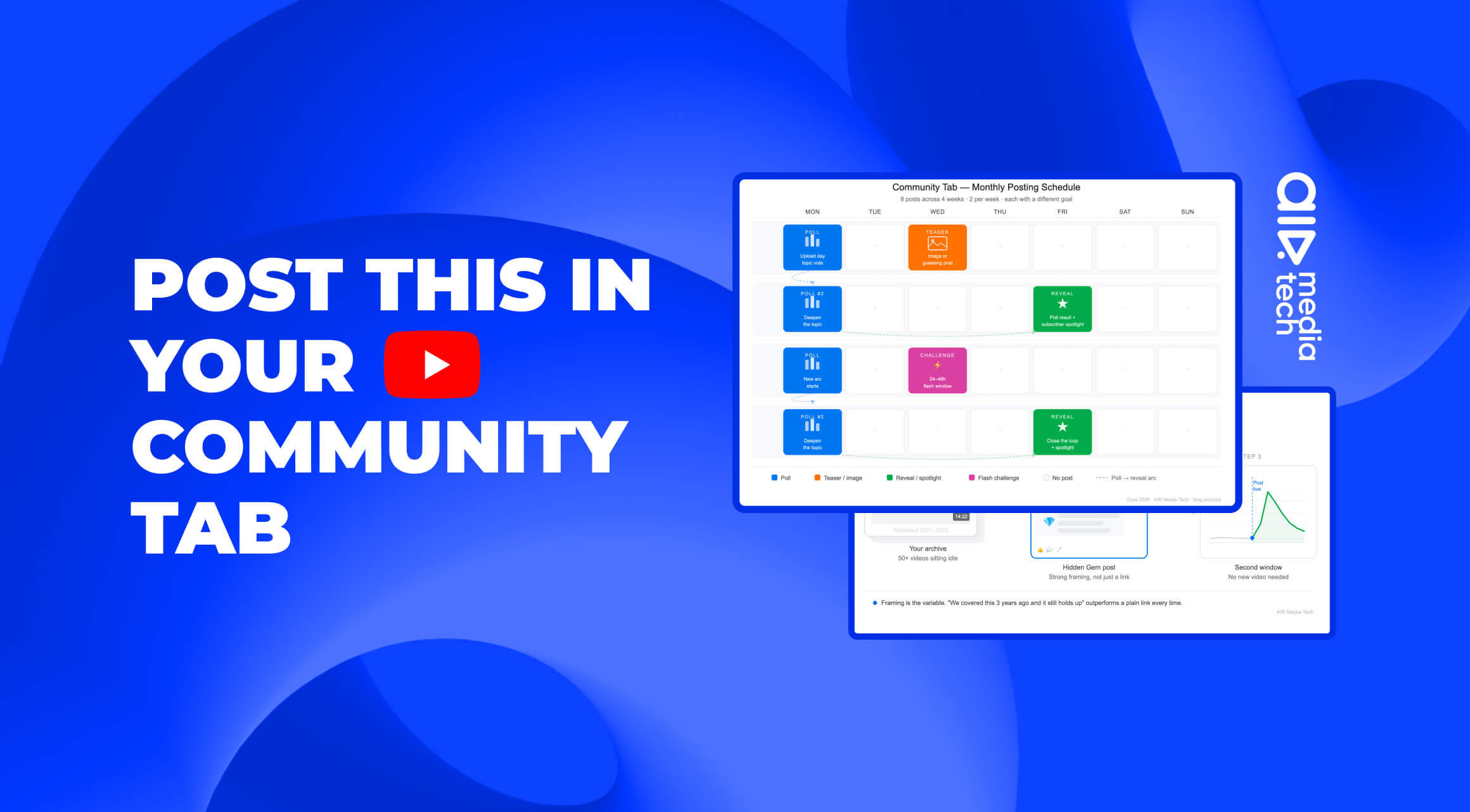 How to Talk to Your YouTube Community? 10 Tips to Make Your Community Alive