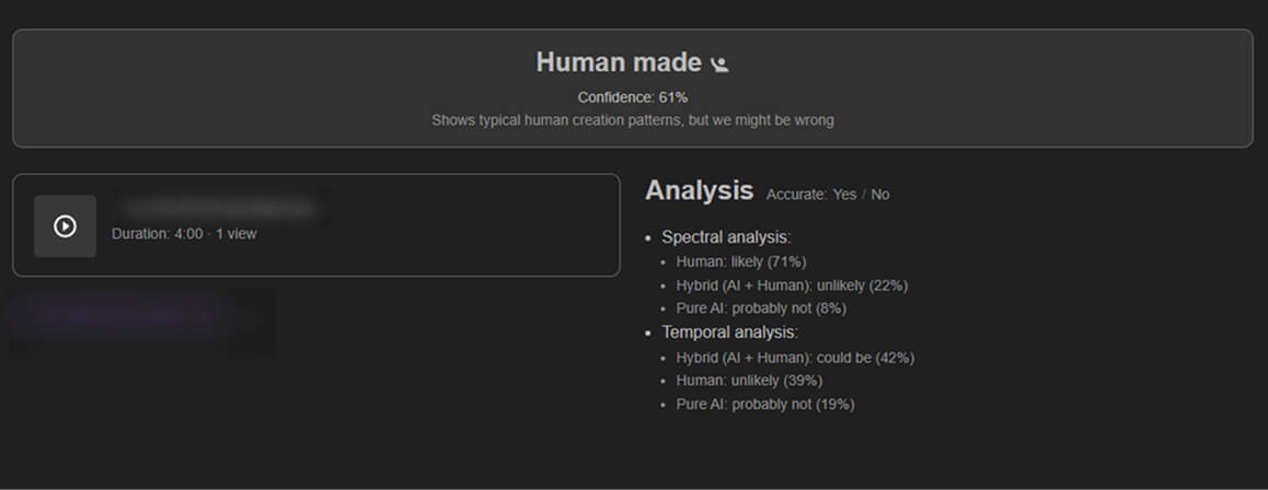 Upload AI music to Spotify, AIR Music AI check showing a track as human made with 61% confidence