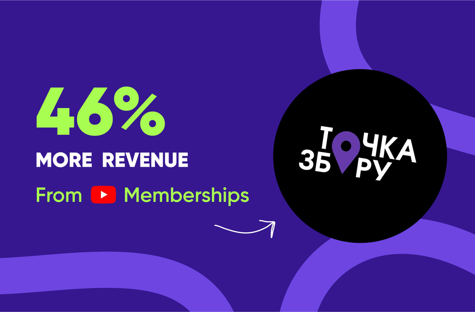 46% of the channel’s revenue from YouTube Memberships