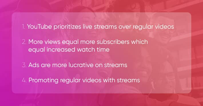 Youtube live stream watch time hot sale