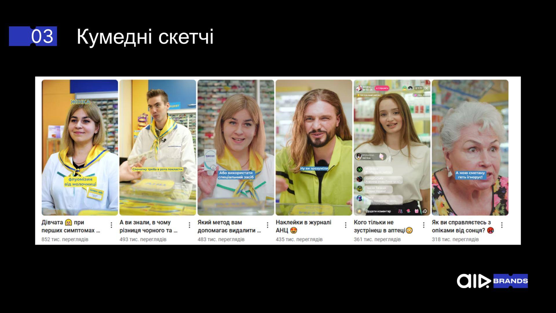 Комічні YouTube Shorts в аптеці