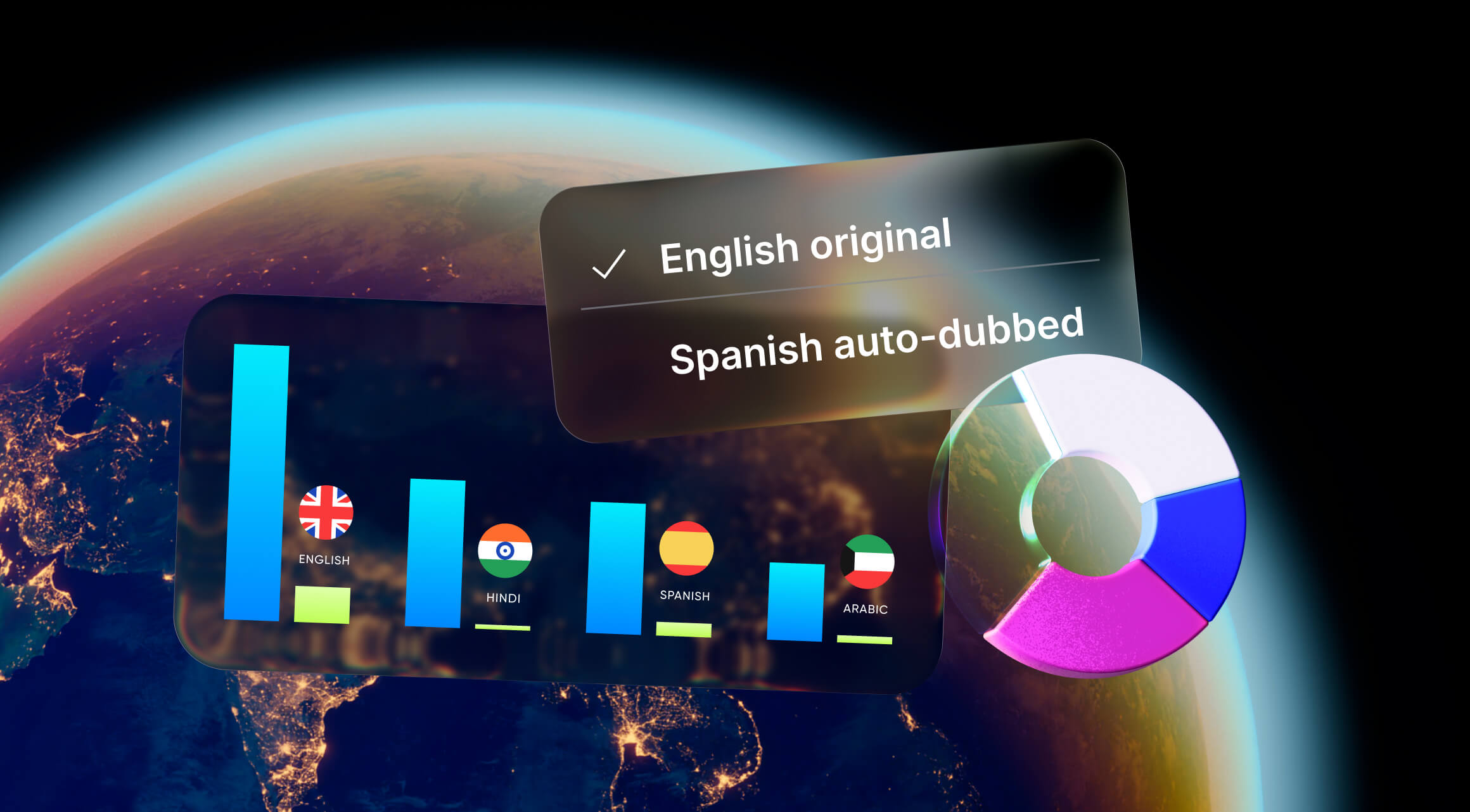 Como Testar Conteúdo Traduzido Antes de Lançar Totalmente o Canal