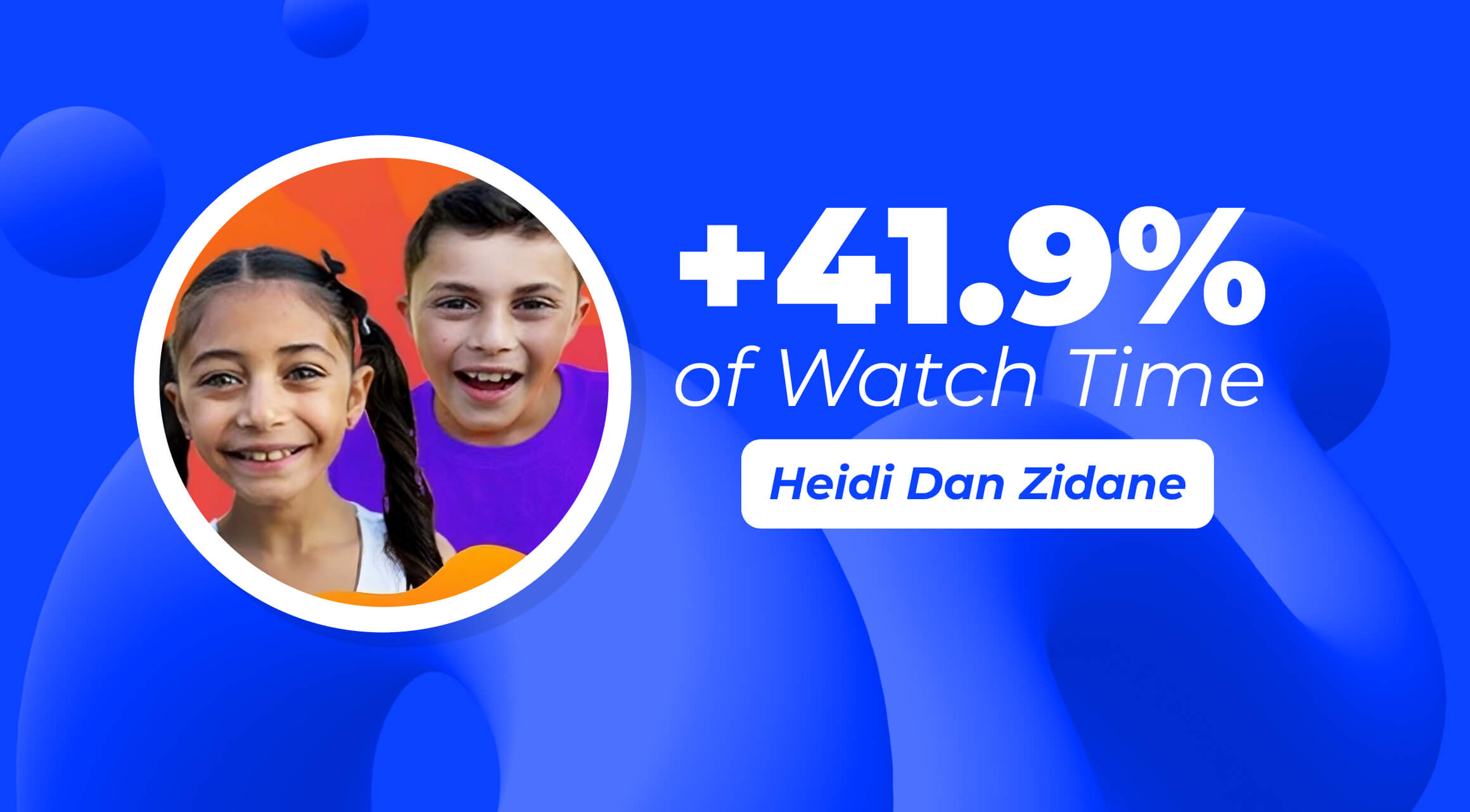 Cómo las transmisiones 24/7 generan el 41% del tiempo de visualización de Heidi dan Zidane