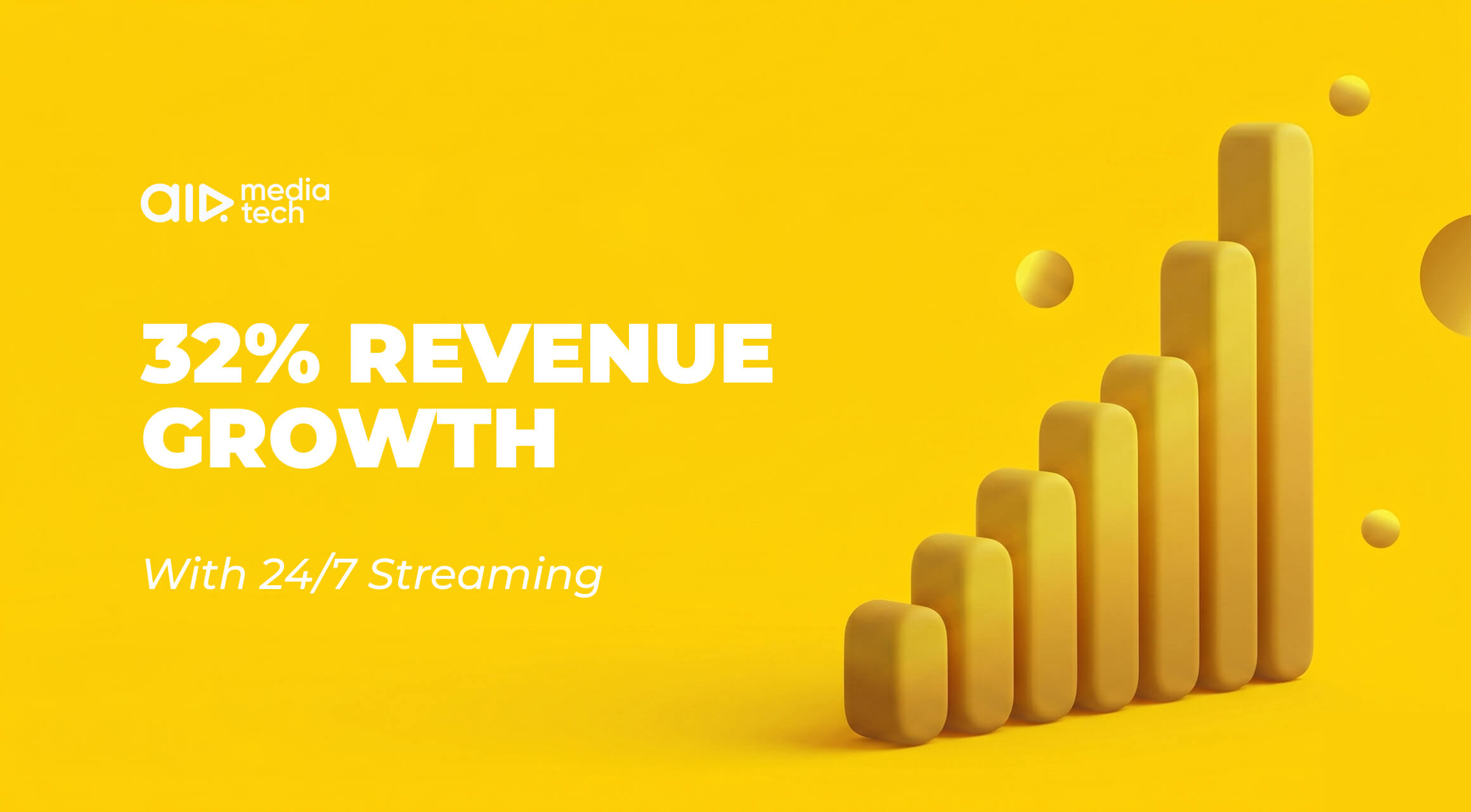 +48% profit growth after launching 24/7 live streams