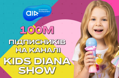 Kids Diana Show став найбільшим дитячим блогом на YouTube зі 100 мільйонами підписників
