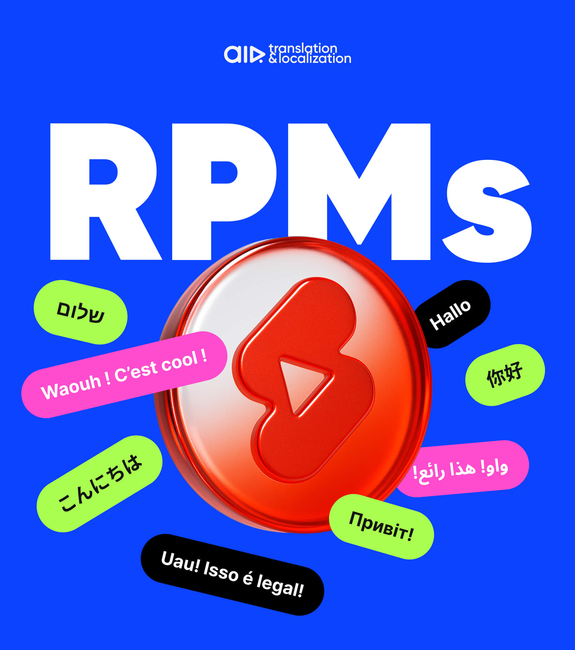 RPMs