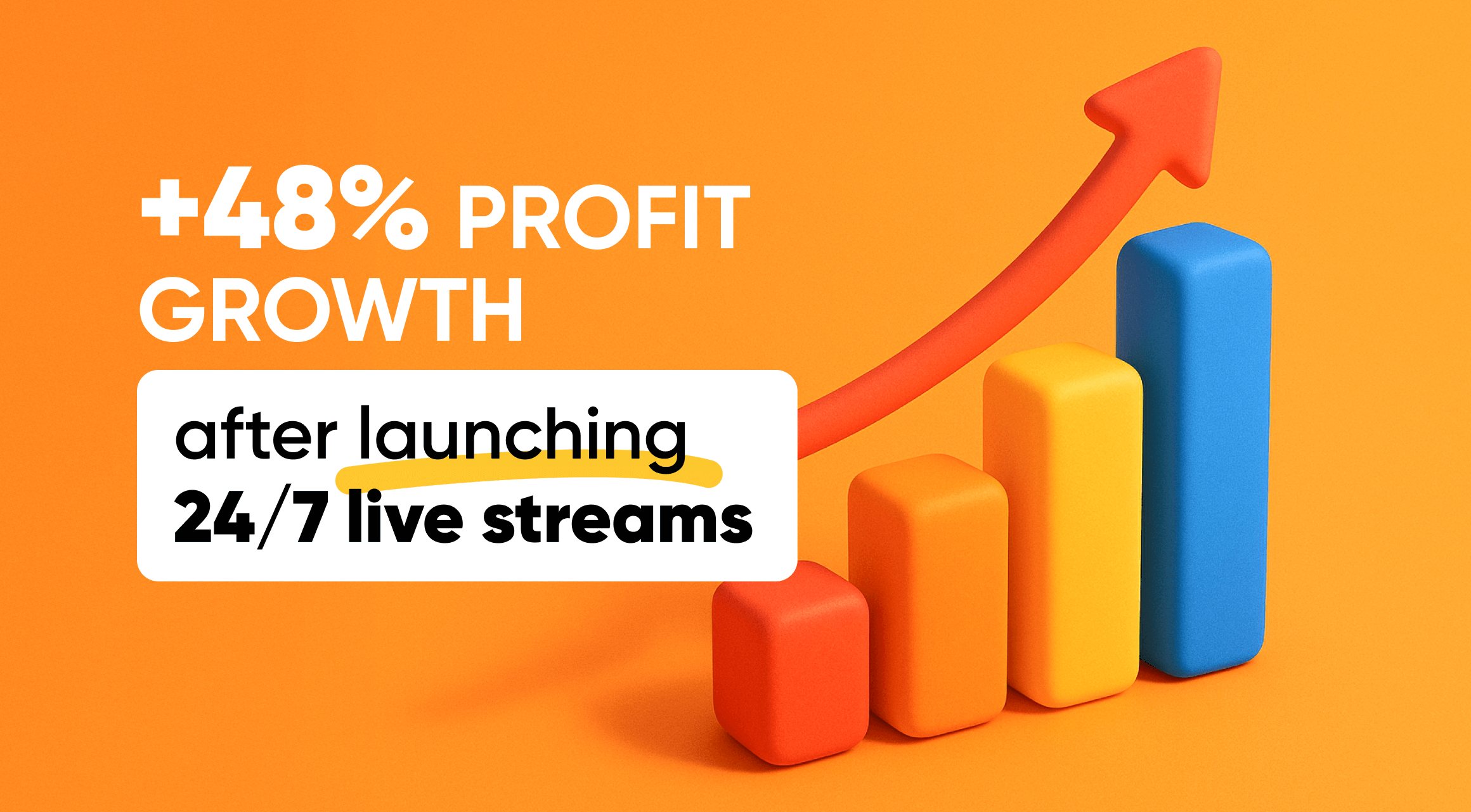 +48% profit growth after launching 24/7 live streams