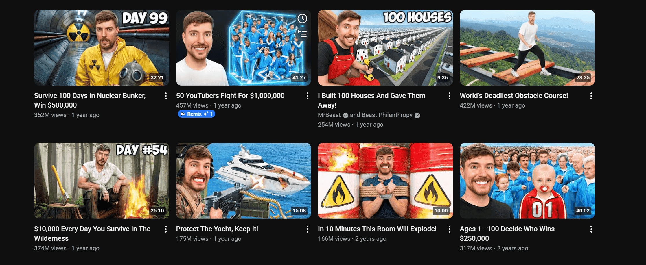 Comparison of MrBeast’s viewership a year ago and today, in 2026. 