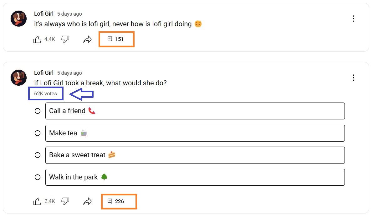 Screenshot showing Lofi Girl’s posts on YouTube.