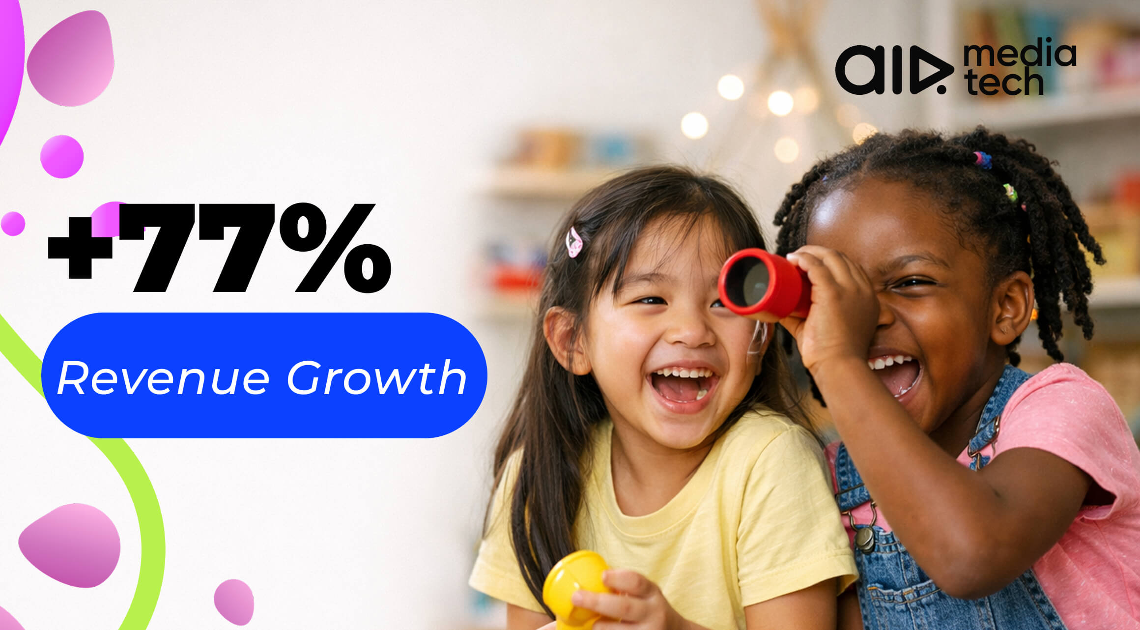 +77% Revenue Growth with Rebuilt Strategy, Kids Channel Study