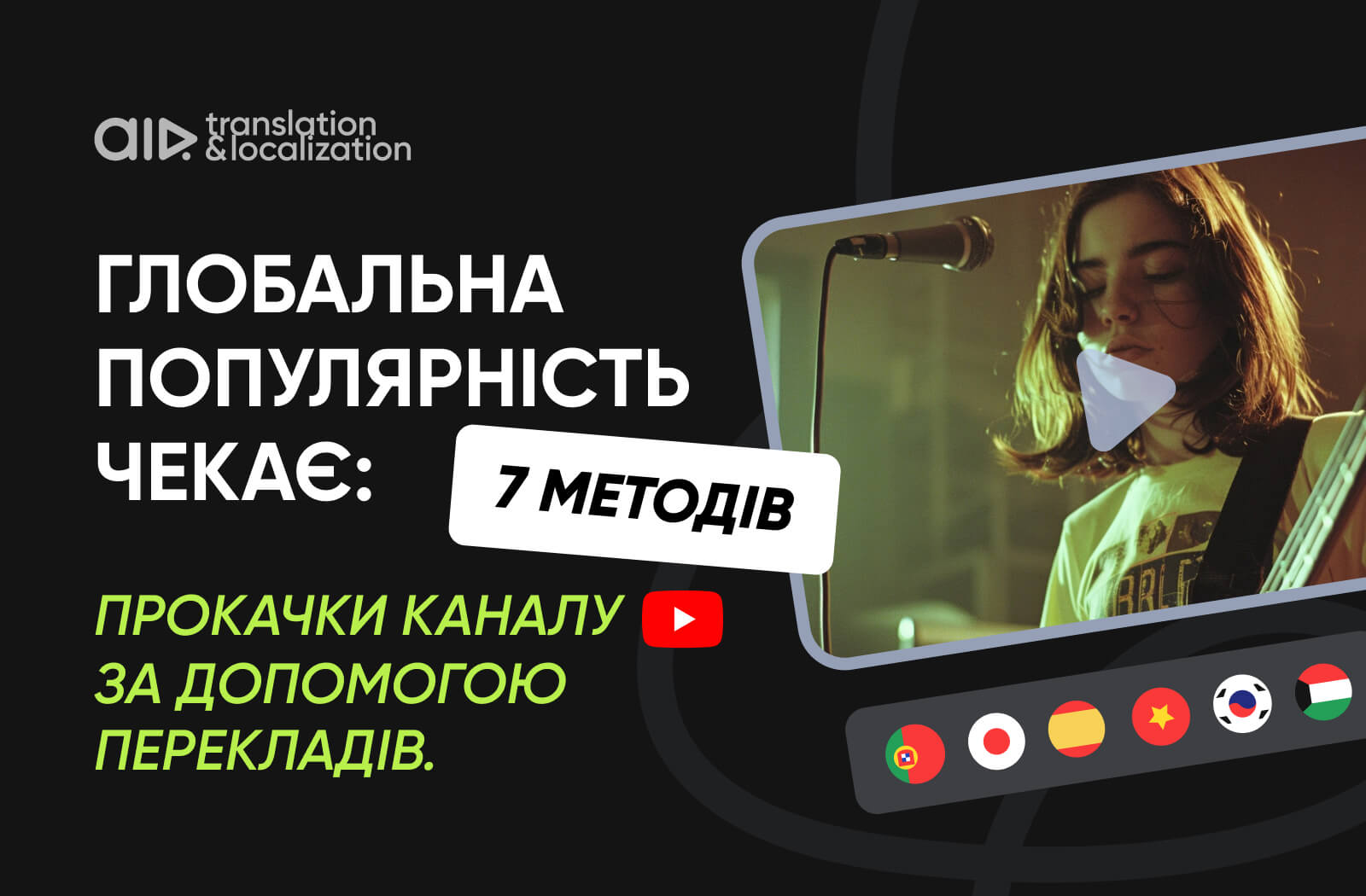 Translating YouTube Videos