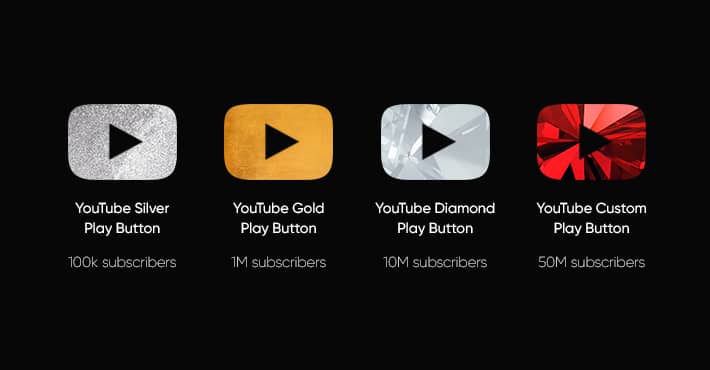 Your Guide to YouTube Play Buttons: How Many Subs Do You Need To Get Silver, Bronze, Diamond Play Button