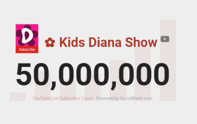 На каналі Kids Diana Show 50 млн підписників! На каналі Kids Diana Show 50 млн підписників!