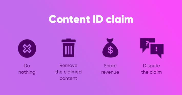What to Do If You Receive a Content ID Claim