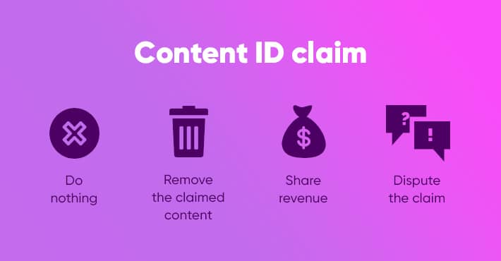 What is YouTube Content ID and how it works