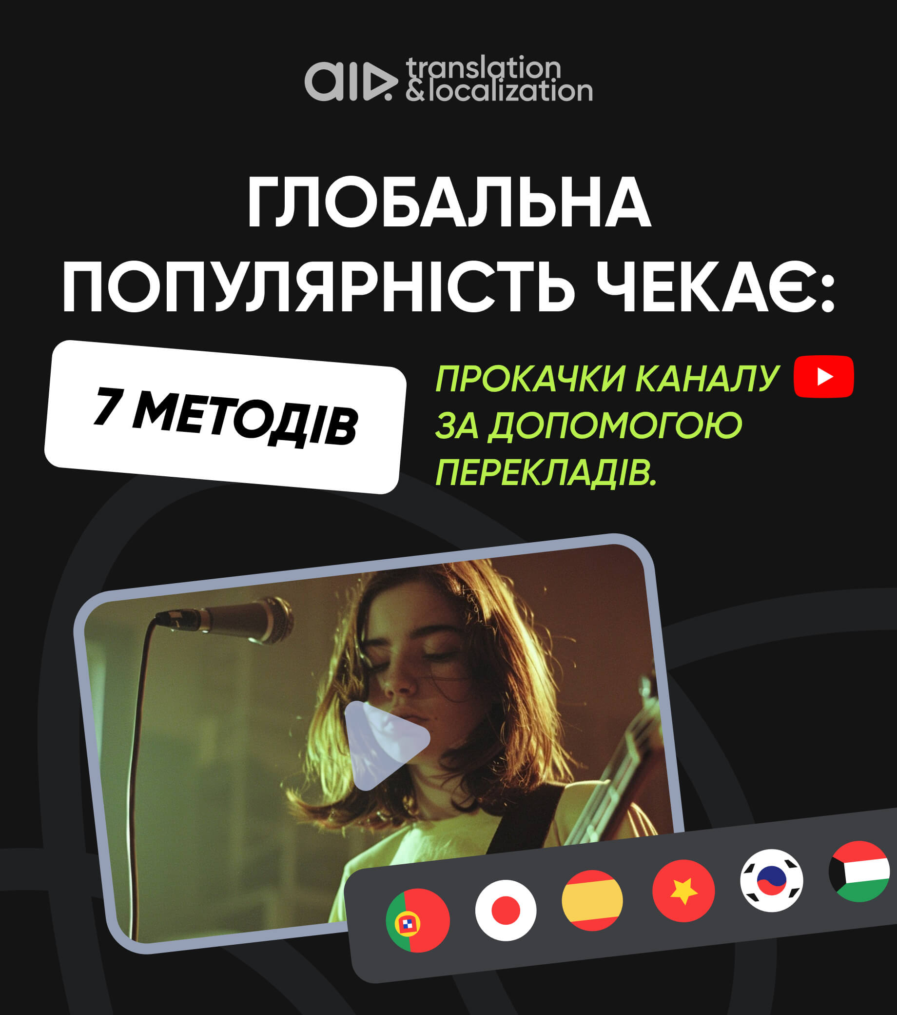 Translating YouTube Videos Translating YouTube Videos