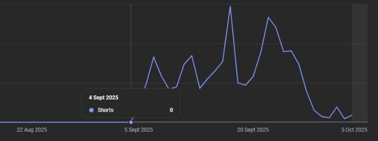 Arts & Crafts Channel 1